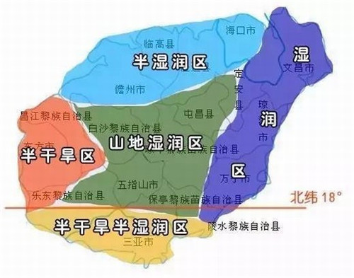哈大鸡排